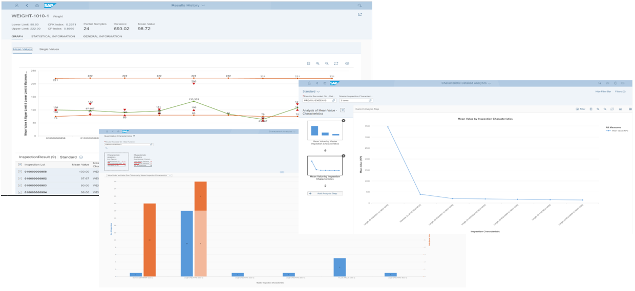 SAP QM by VISEO