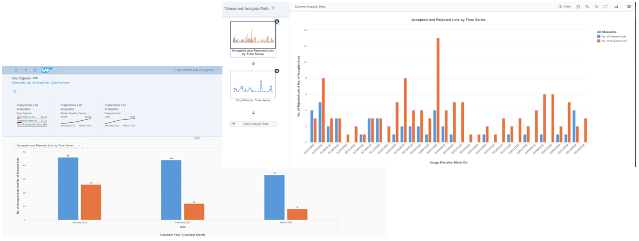 SAP QM by VISEO