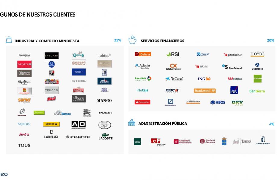 Nuestros clientes