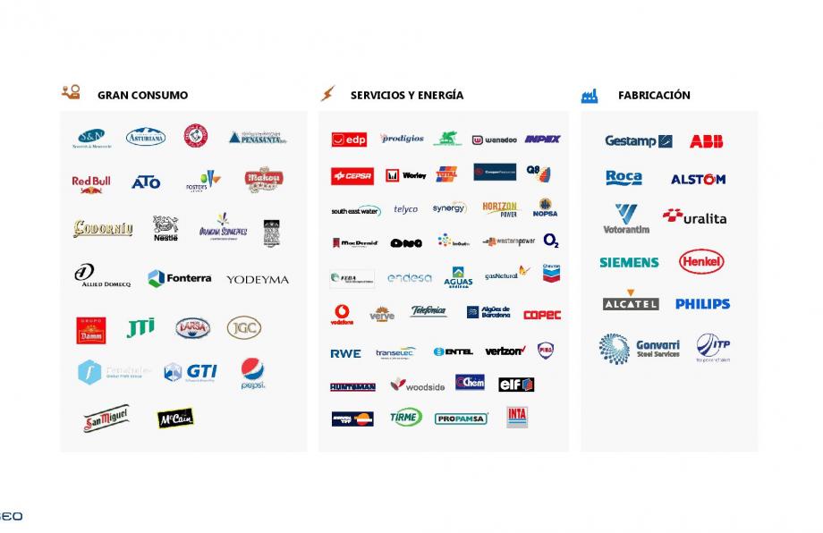 Nuestros clientes